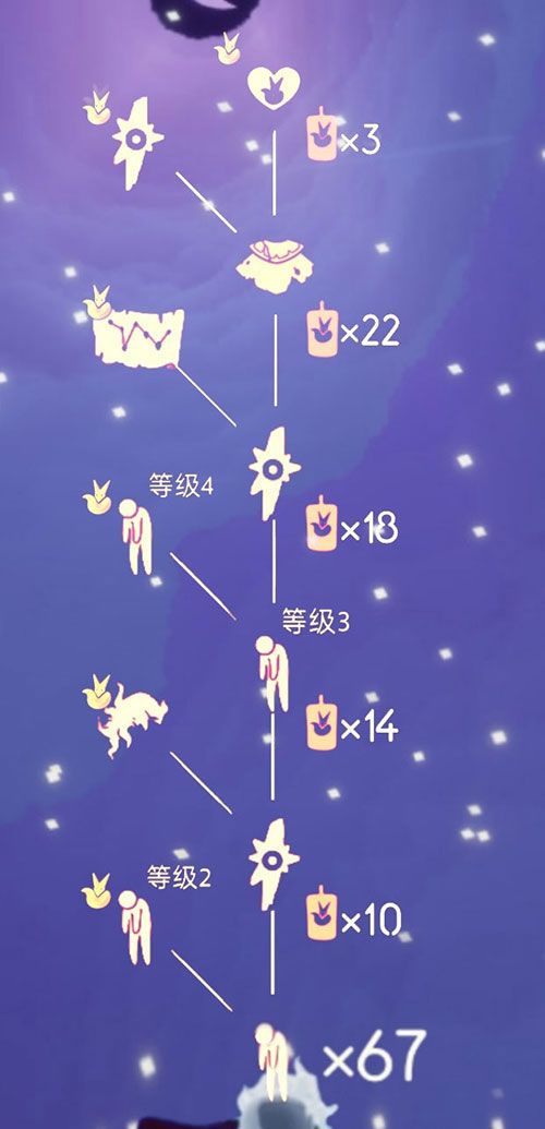 光遇小王子季节兑换图最新：小王子季节不买月卡能兑换什么物品[多图]图片12