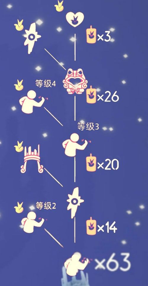 光遇小王子季节兑换图最新：小王子季节不买月卡能兑换什么物品[多图]图片14