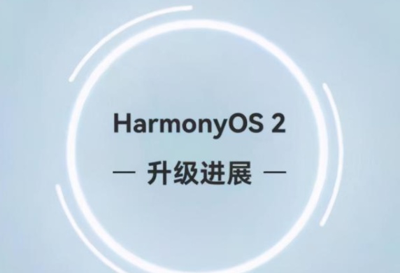 鸿蒙2.0.0.128版本更新了什么？鸿蒙2.0.0.128版本更新内容图文汇总