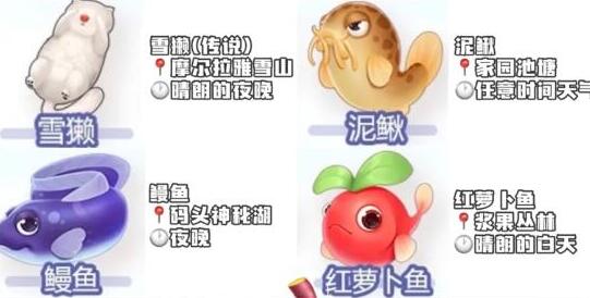 摩尔庄园手游夏季专属鱼类及农作物获取