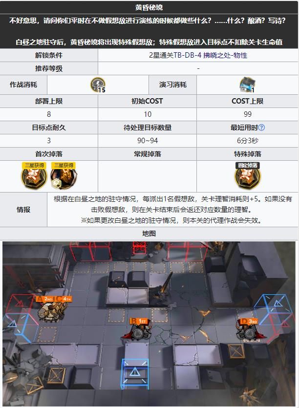 明日方舟fin-ts低配打法攻略：fin-ts低配阵容完美通关教学[多图]图片1