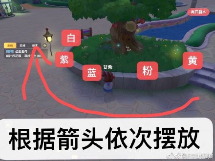 摩尔庄园放置珍珠密码是什么