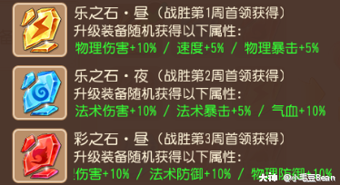 梦幻西游手游迷失之旅攻略大全