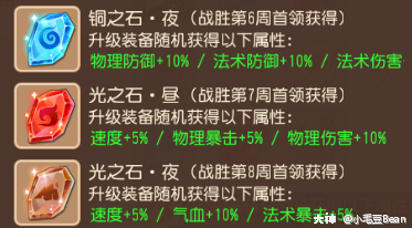 梦幻西游手游迷失之旅攻略大全