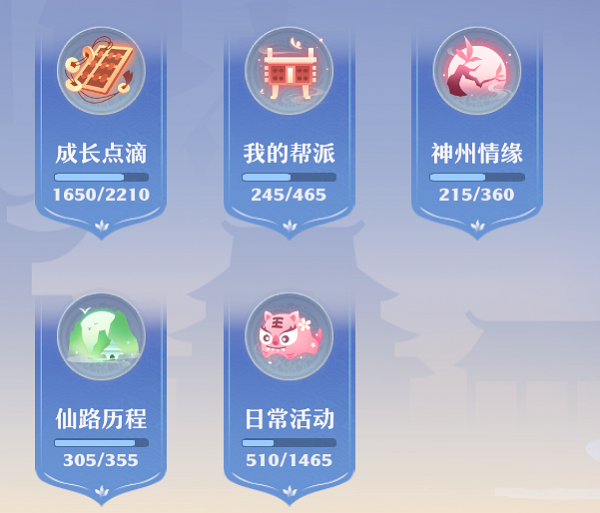 梦幻新诛仙成长点滴成就点怎么刷