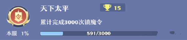 梦幻新诛仙日常活动成就点攻略大全