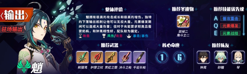 原神1.6主C哪个厉害？1.6版本主C角色强度排行[多图]图片2