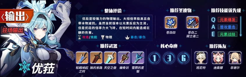 原神1.6主C哪个厉害？1.6版本主C角色强度排行[多图]图片3