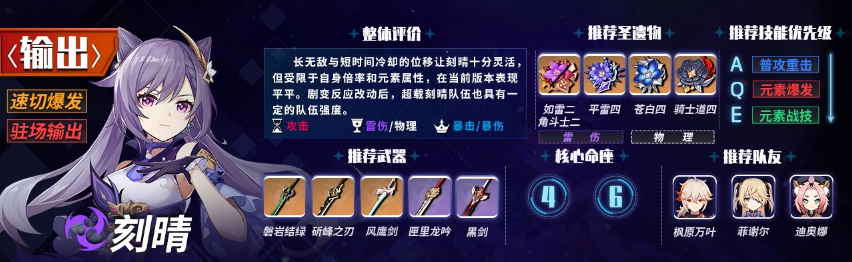 原神1.6主C哪个厉害？1.6版本主C角色强度排行[多图]图片8