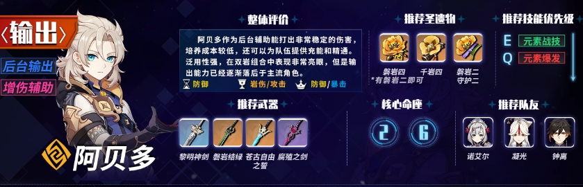 原神1.6主C哪个厉害？1.6版本主C角色强度排行[多图]图片10