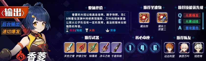 原神1.6主C哪个厉害？1.6版本主C角色强度排行[多图]图片11