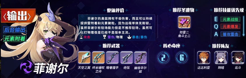 原神1.6主C哪个厉害？1.6版本主C角色强度排行[多图]图片12