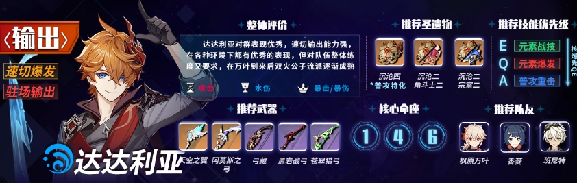 原神1.6主C哪个厉害？1.6版本主C角色强度排行[多图]图片4