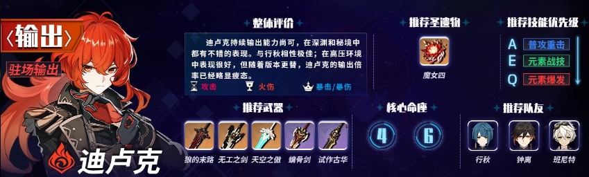 原神1.6主C哪个厉害？1.6版本主C角色强度排行[多图]图片7