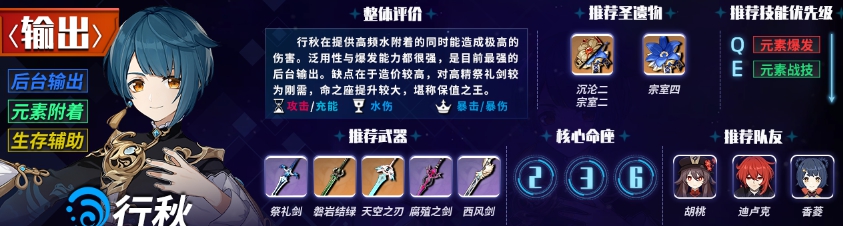 原神1.6主C哪个厉害？1.6版本主C角色强度排行[多图]图片9