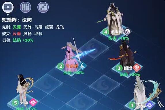 梦幻新诛仙阵法培养性价比怎么样？