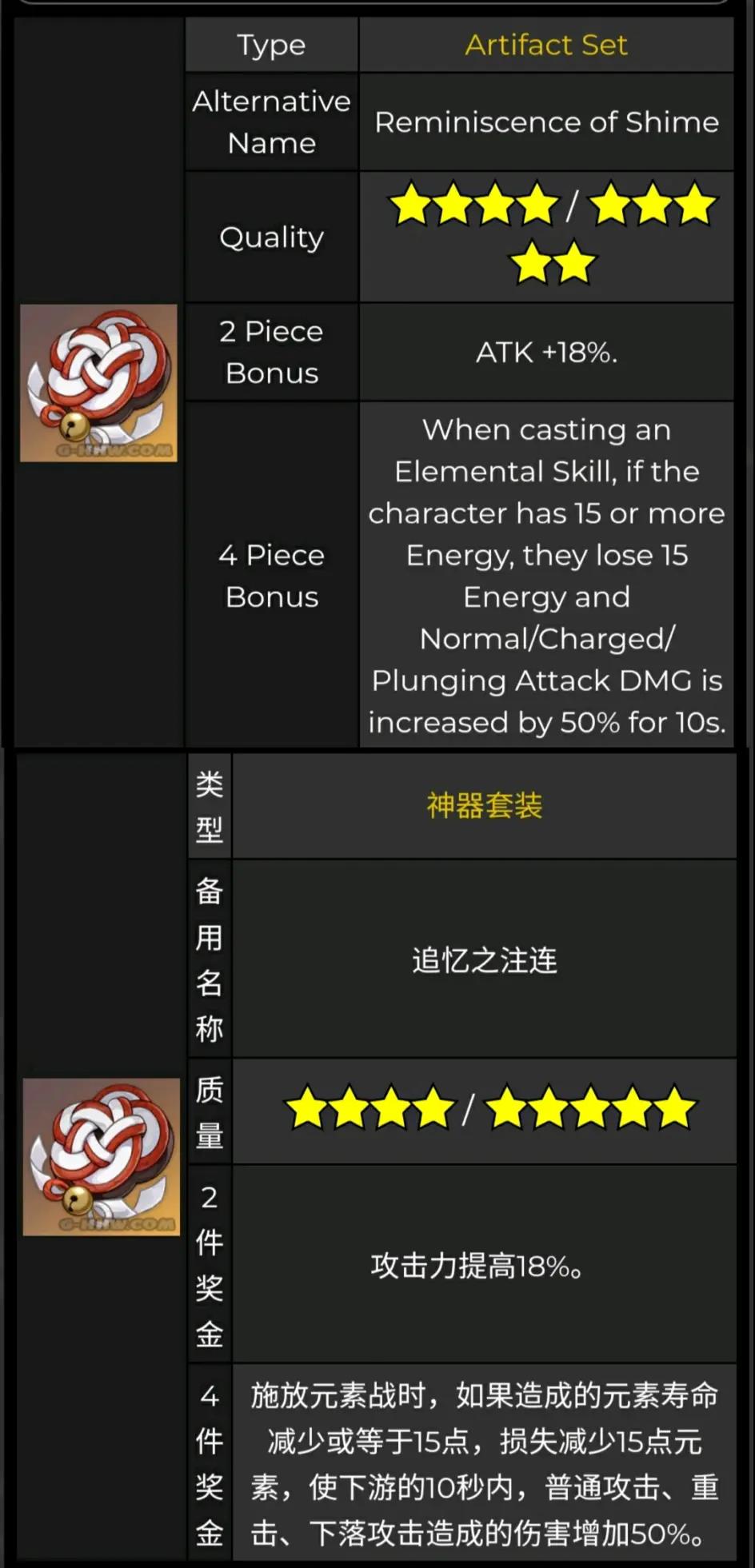 原神2.0前瞻直播什么时候开始？2.0版本时间地址一览图片6