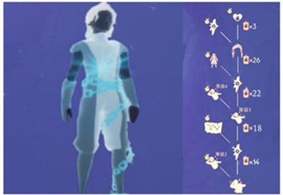 光遇自恋卷发在哪换？光遇爱慕虚荣先祖位置/兑换列表