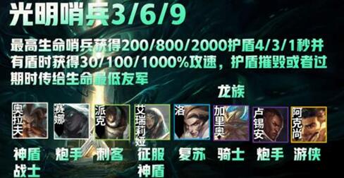 云顶之弈s5.5羁绊效果大全