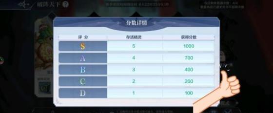 奥奇传说手游破阵天下第十三期阵容怎么搭配？