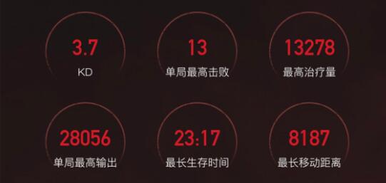 永劫无间妖刀姬克制方法详解