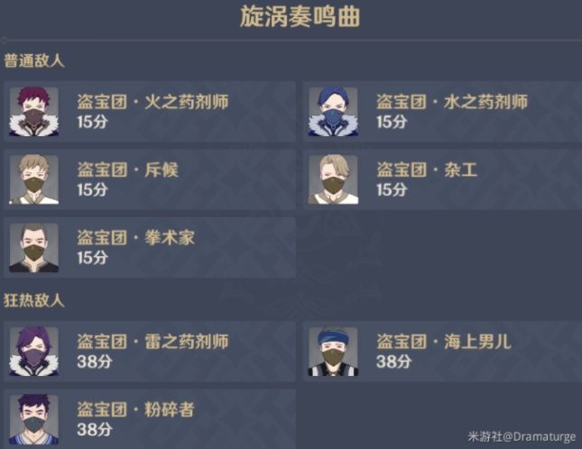 原神漩涡奏鸣曲怎么打？无尽骤战第三关通关教程[多图]图片1