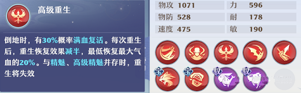 梦幻新诛仙兽神副本怎么打