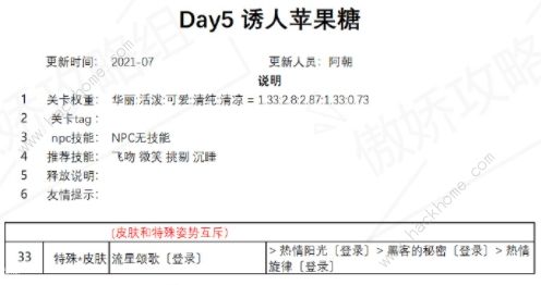 奇迹暖暖诱人苹果糖怎么搭配分数高？