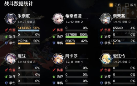 复苏的魔女玛娜本怎么打