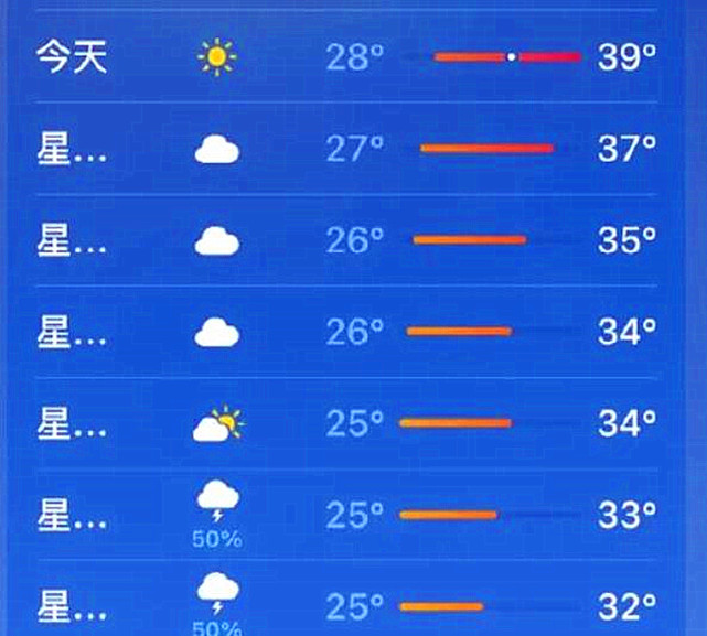 ios15 beta3续航怎么样？ios15 beta3续航效果测试[多图]图片2