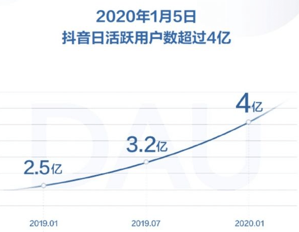 心动外卖怎么加盟？心动外卖区域代理方法[多图]图片6