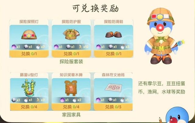 摩尔庄园荆棘丛林怎么去？黑森林荆棘丛林入口位置一览图片8