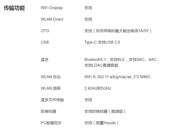 华为MatePad11支持OTG功能吗