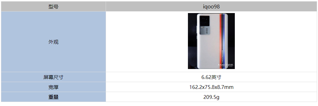 iqoo8机身重量是多少