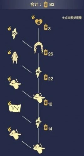 光遇小王子季先祖位置在哪？小王子季先祖位置及物品兑换图一览[多图]图片18