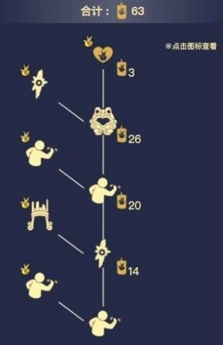 光遇小王子季先祖位置在哪？小王子季先祖位置及物品兑换图一览[多图]图片20