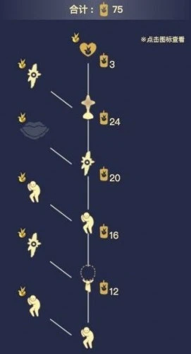 光遇小王子季先祖位置在哪？小王子季先祖位置及物品兑换图一览[多图]图片21