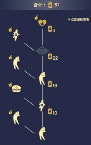 光遇小王子季先祖位置在哪？小王子季先祖位置及物品兑换图一览[多图]图片22