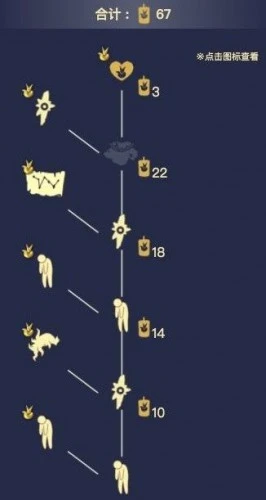 光遇小王子季先祖位置在哪？小王子季先祖位置及物品兑换图一览[多图]图片23