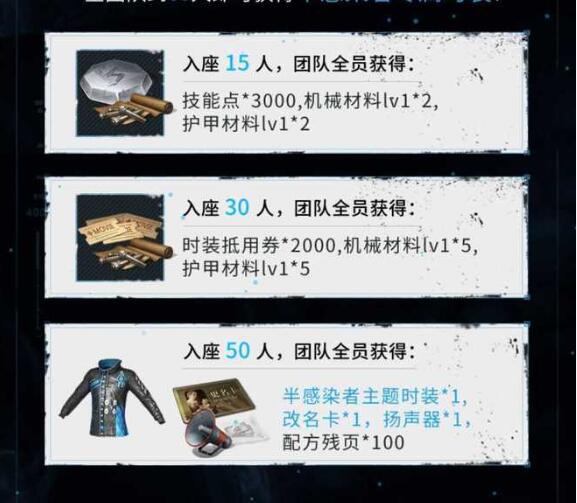 明日之后幸存者抉择时刻在哪里?幸存者抉择时刻活动奖励大全图片3