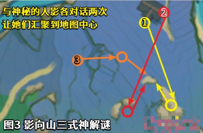 原神在荒废神社中继续调查任务在哪做