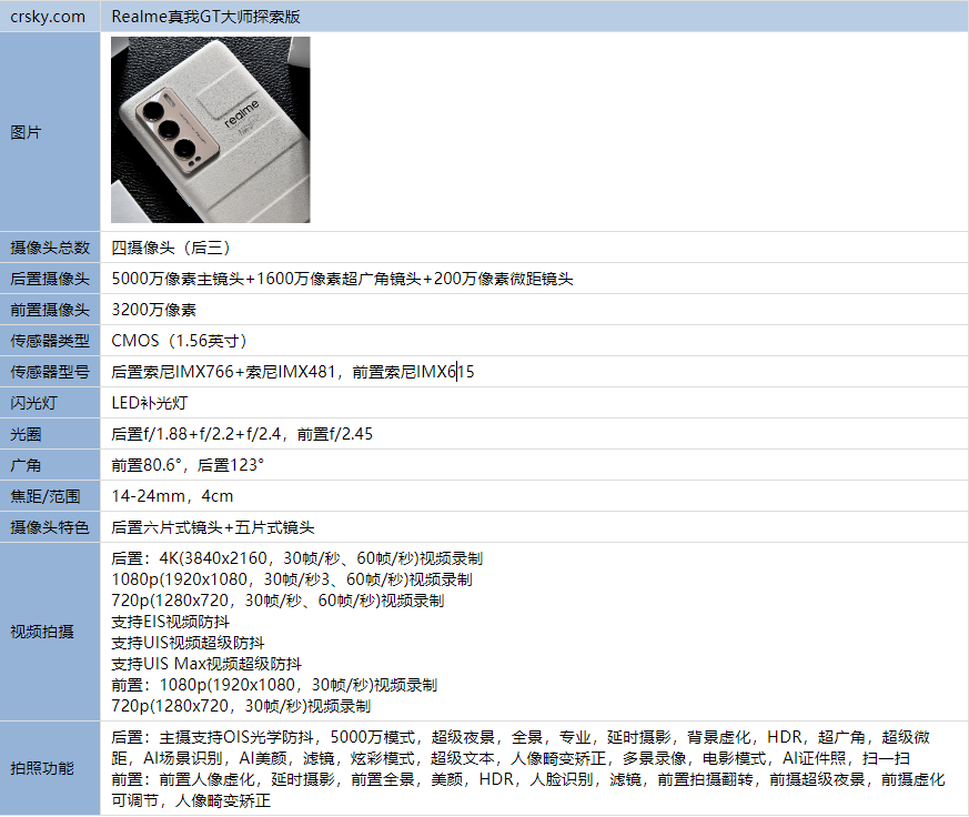 Realme真我GT大师探索版拍照效果如何