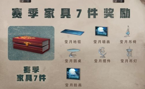 明日之后辐射高校第8季奖励一览