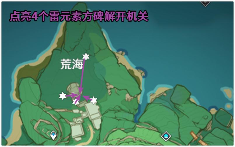 原神神樱大祓最后一个任务图文攻略：樱大祓最后一个挑战通关技巧[多图]图片5