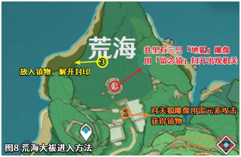 原神神樱大祓最后一个任务图文攻略：樱大祓最后一个挑战通关技巧[多图]图片6