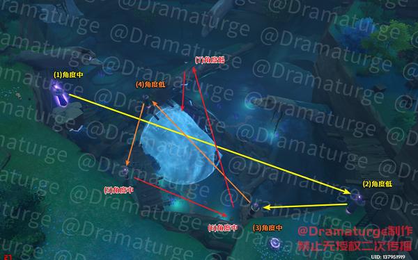 原神远吕羽氏遗事其三镇物怎么解谜？远吕羽氏遗事其三镇物解谜攻略[多图]图片2
