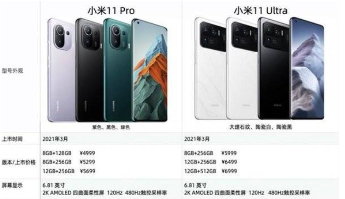 小米11pro和ultra哪个好