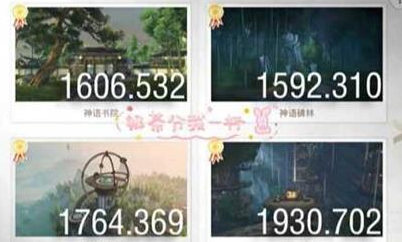 天谕手游与光同行景点坐标大全