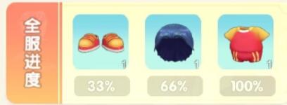 摩尔庄园手游女足联动活动攻略