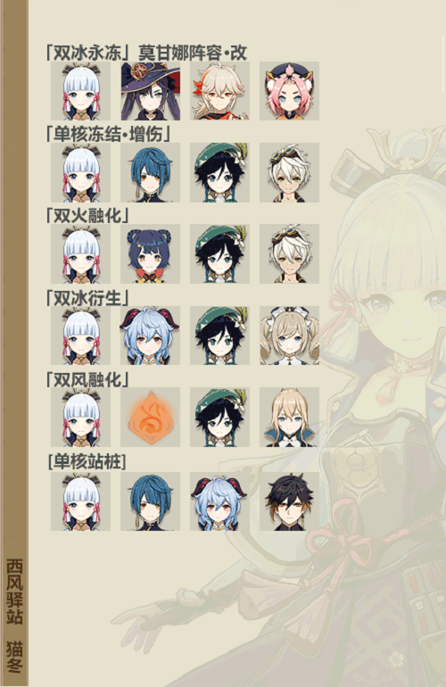 原神神里绫华阵容怎么搭配